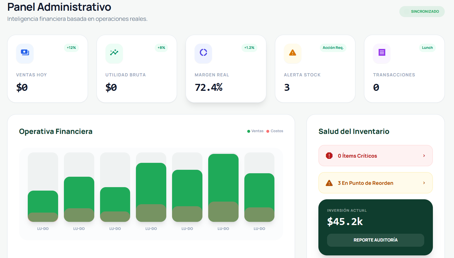Software de gestión empresarial ERP